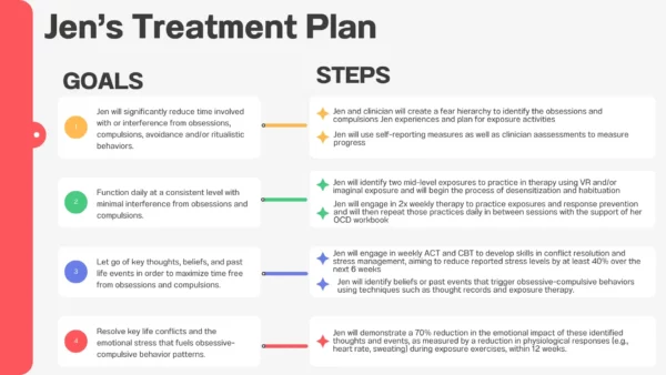 OCD specialist in new jersey ERP for OCD