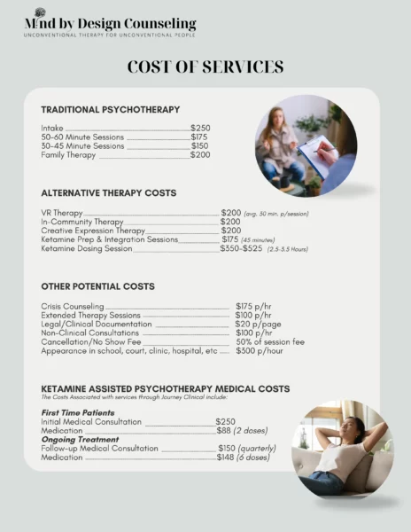 cost of online therapy in new jersey at Mind by Design Counseling sliding scale therapy